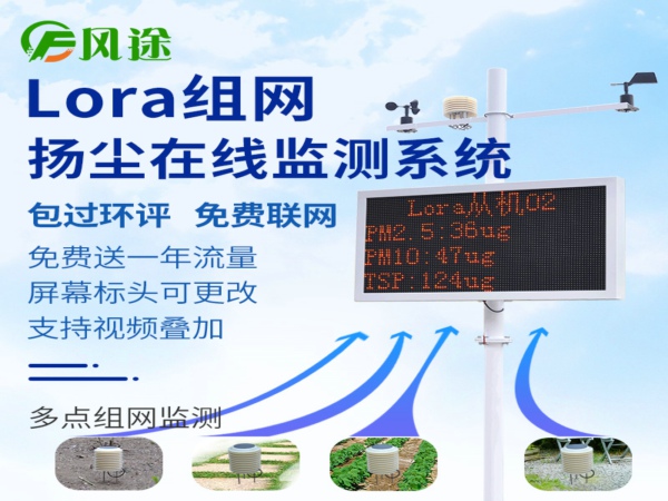 為什么需要安裝工地?fù)P塵檢測儀？