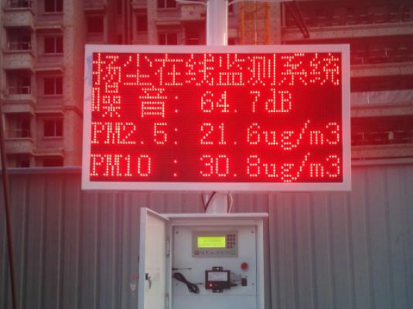 風(fēng)途揚(yáng)塵監(jiān)測系統(tǒng)有啥好的？