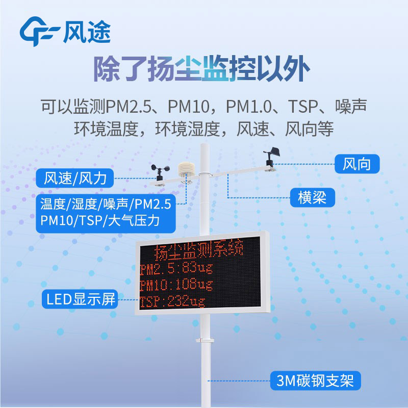 揚塵檢測儀測哪些數(shù)據(jù)？